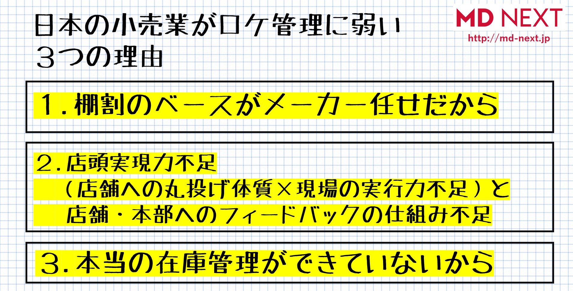 Kano ページ 5 Md Next