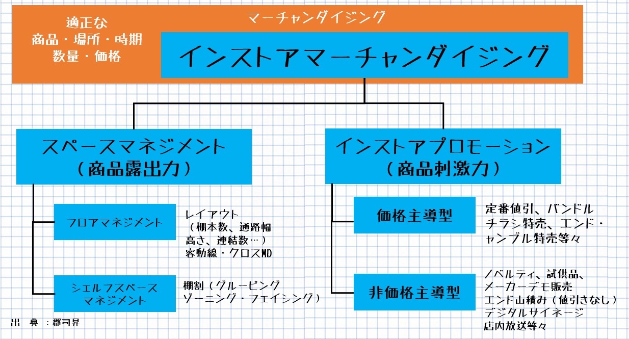 kano – ページ 8 – MD NEXT