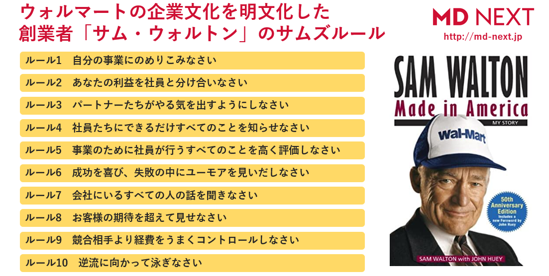 強い「企業文化」を持つ組織がコロナ後の大変化を克服できる