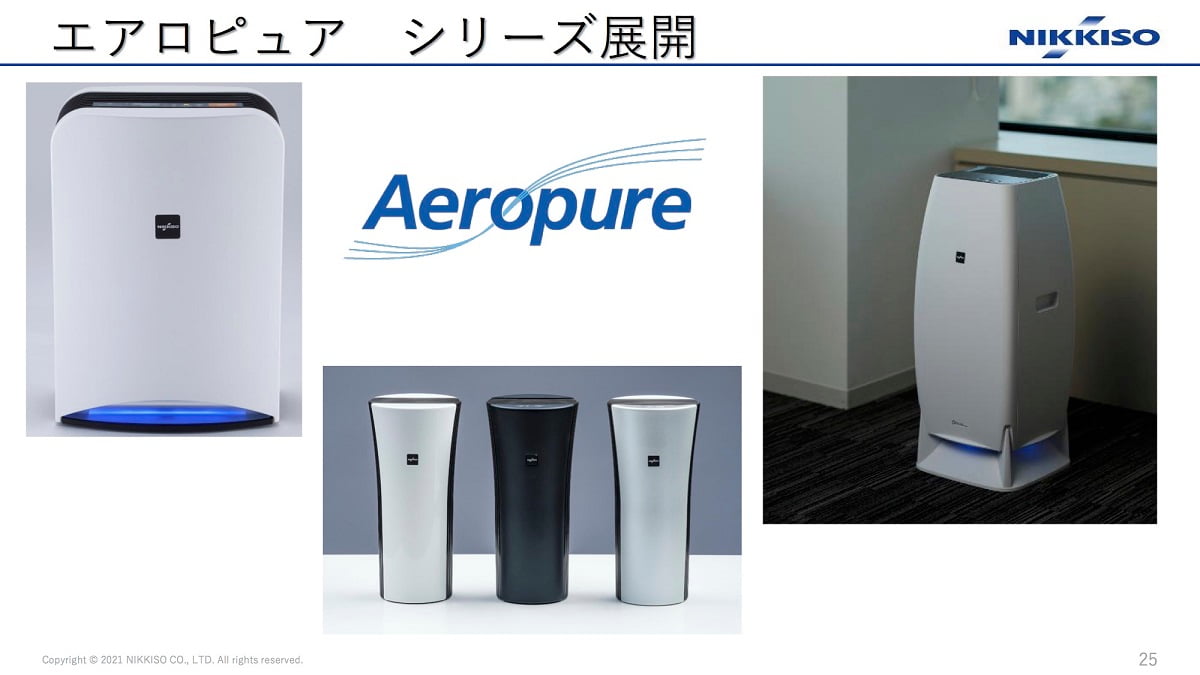 日機装が空気清浄機「Aeropure」の販路にドラッグストアを選んだ理由